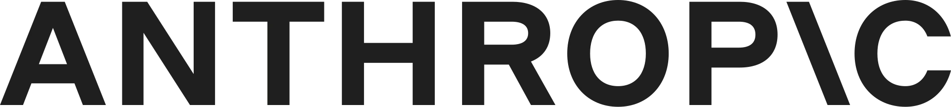 Anthropic logo